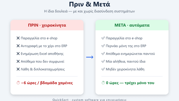 2-before-after
