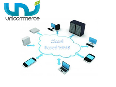 Unicommerce Cloud