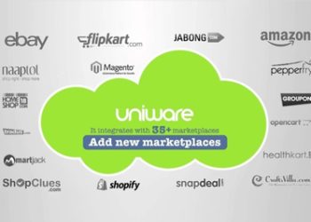 Multi Channel Managment