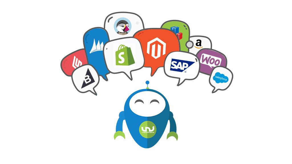 ERP Integrations Unicommerce