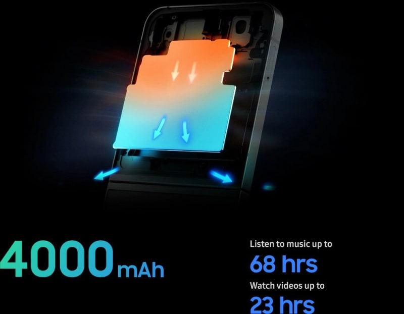 Outstanding battery hours