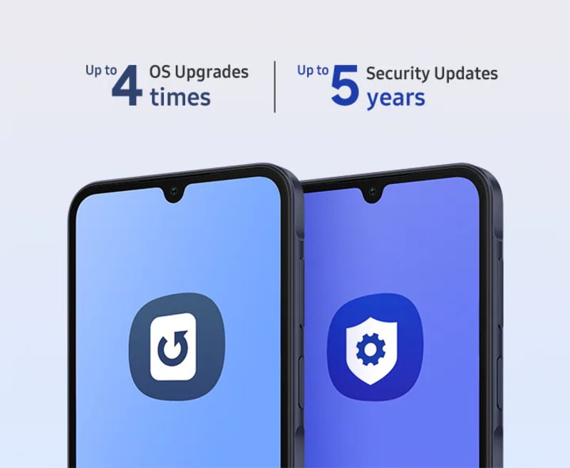 More Security Updates Over Years