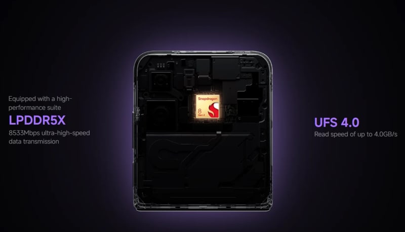 Supreme Performing Chip For Ultra Performance