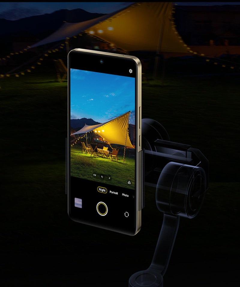 Multiply Your Productivity Time My Many Folds