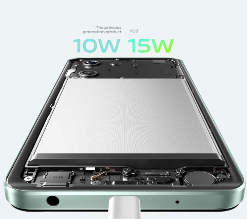 5000 MAH Battery Capacity For Long Hours