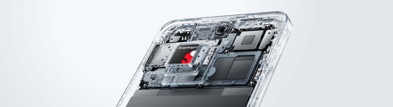 Power Mode With Strong Octa Core Processing Chip