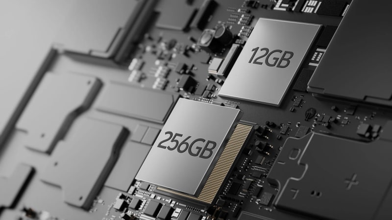 More RAM More Productivity Levels Possibilities