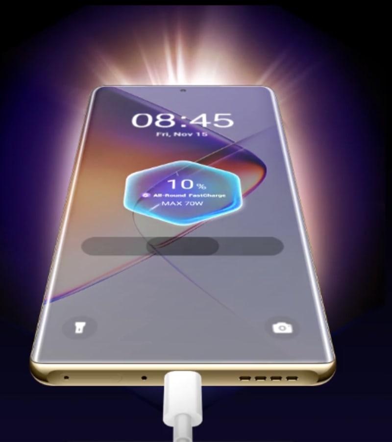 Color Rich Display For Enriched Experience