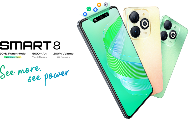 A Reliable Camera In A Budget Smartphone