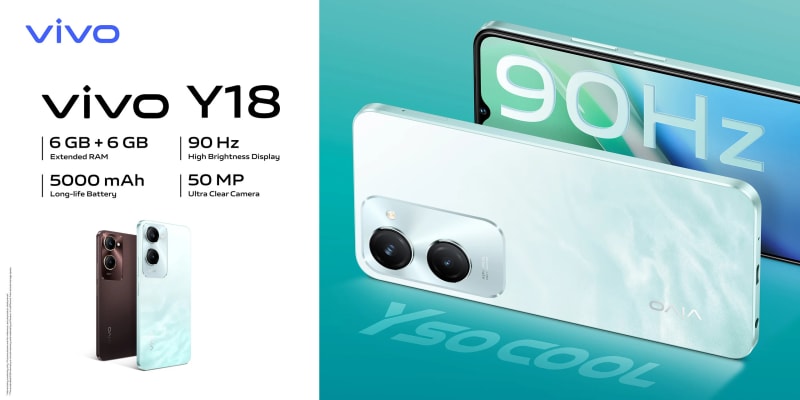 High Brightness In Display