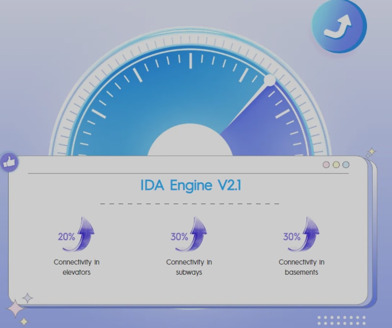 Reliable Battery Lasting Many Hours