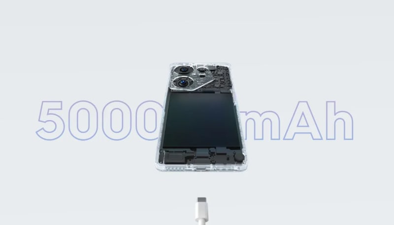 Observe Greatness In Battery Size