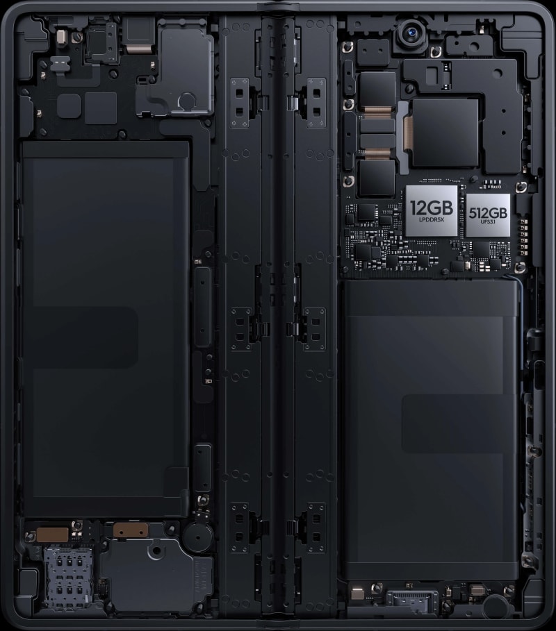 More RAM For More Productivity