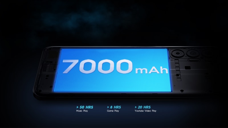 Biggest Battery In This Segment