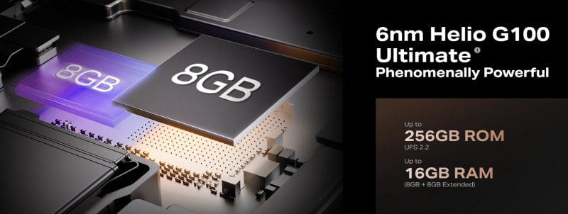 What Do You Think Of RAM And ROM?