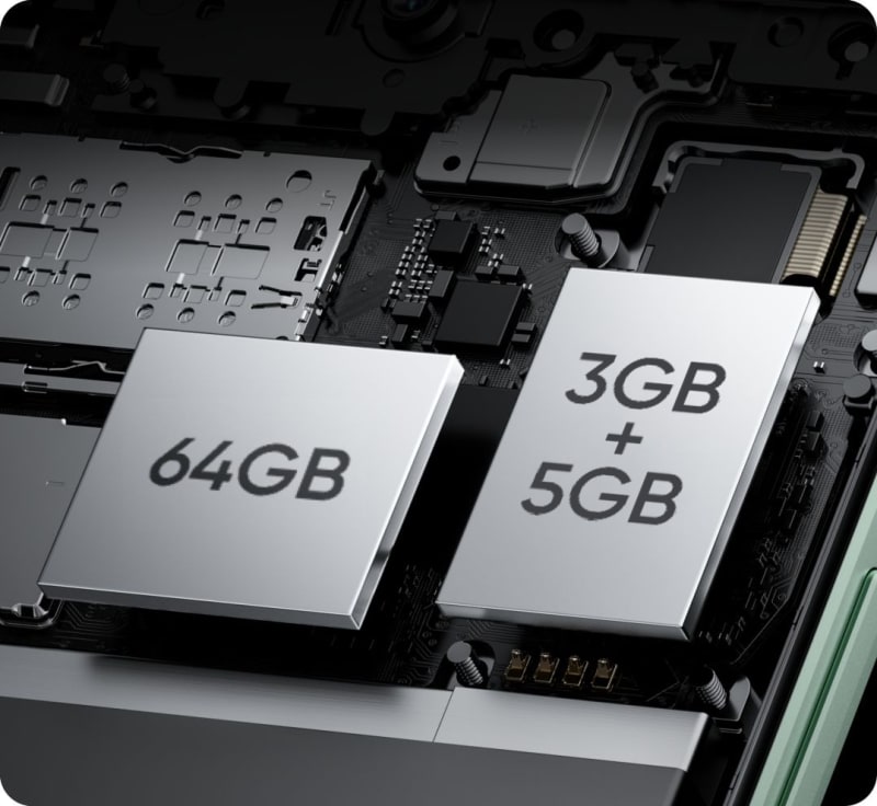 Dynamic RAM For More Productivity