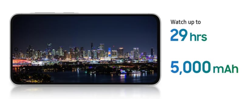 More Battery Power For More Fun