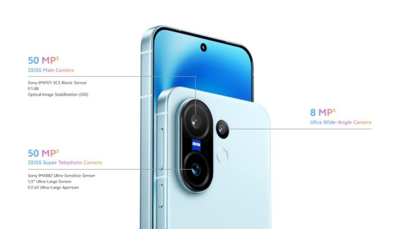 Professional-Grade Triple Camera System