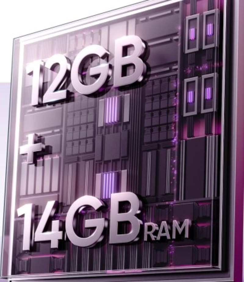 Optimal Storage and Memory Balance