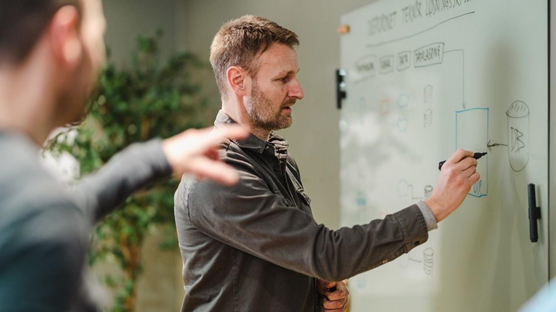 Oculos workshop lojalitetsprogram