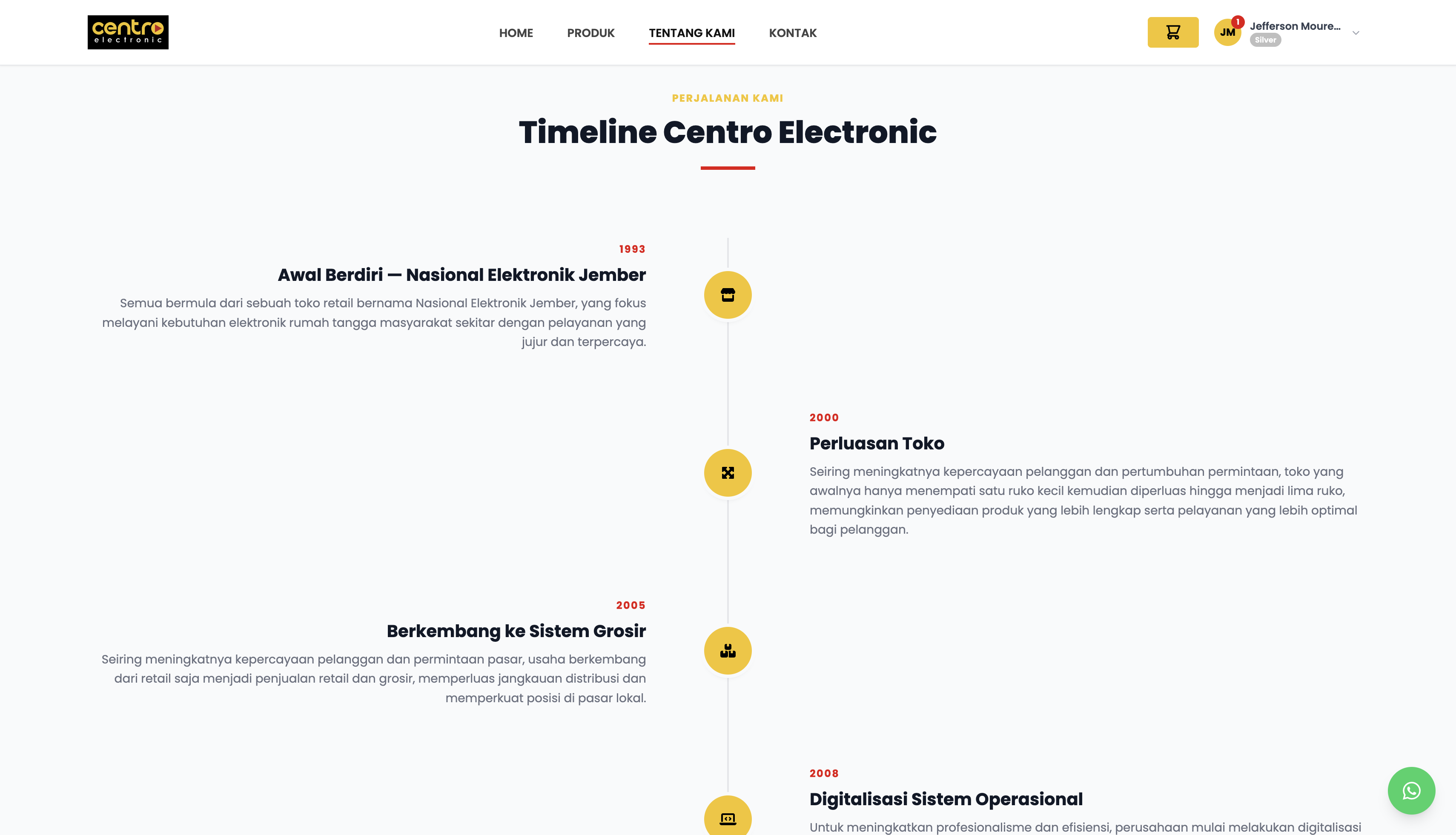 Centro Electronic Jember & Pasuruan