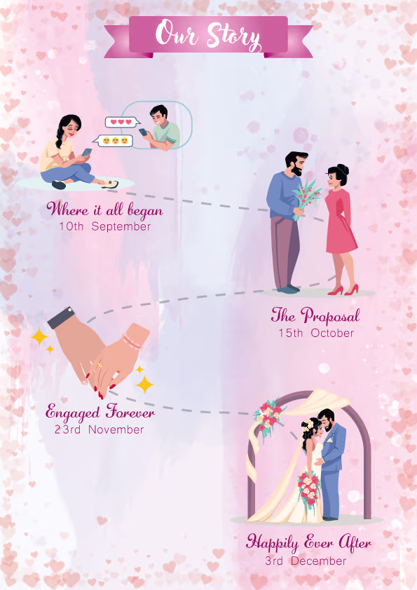 Bollywood Rhapsody wedding invitation template - Page 2