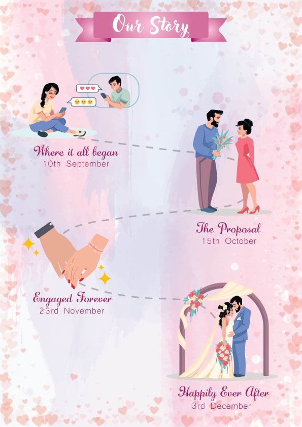 Bollywood Rhapsody wedding invitation template - Page 2