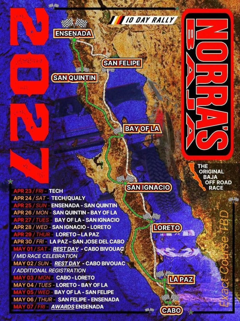 NORRA's Baja 2027 – 10 Day Rally