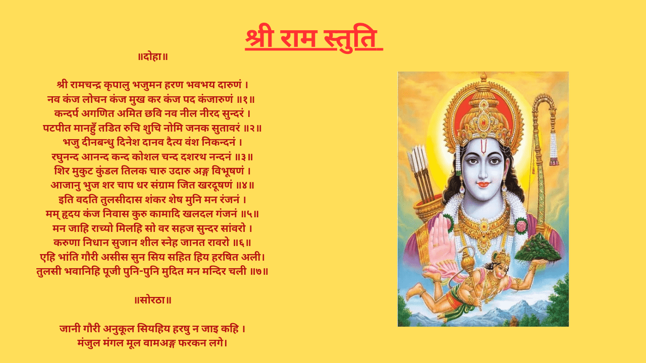 Shri Ram Stuti - Sacred Image of Lord Shri Ram