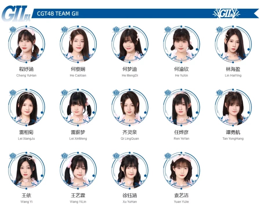 CGT48 Team GII
