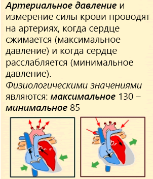 Давление 140 на 90. Давление в сердце норма. Норма внутрикостного давления. Норма давления для порока сердца. Если давление 140 на 90.