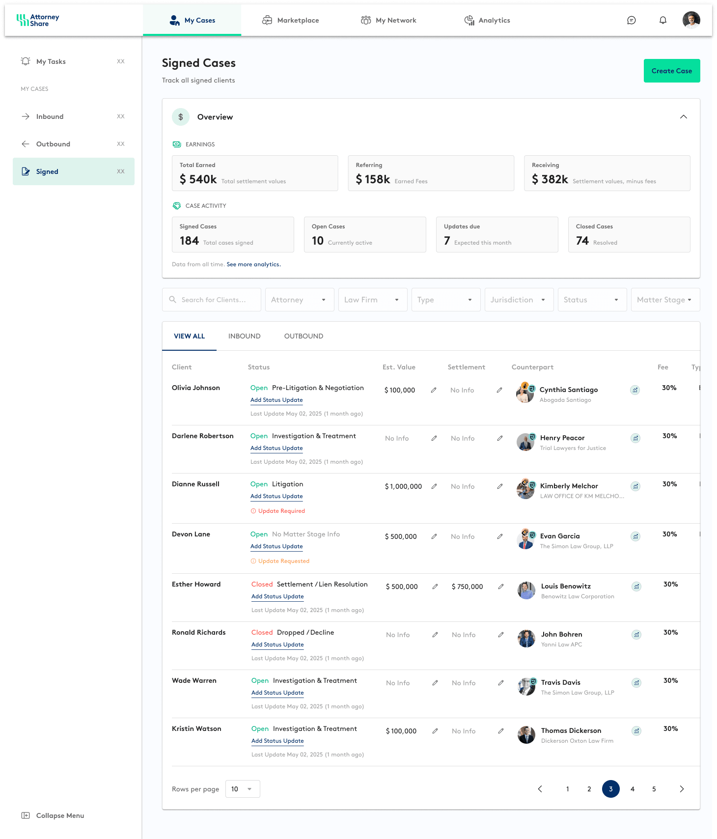 Attorney Share signed cases dashboard showing earnings and case values