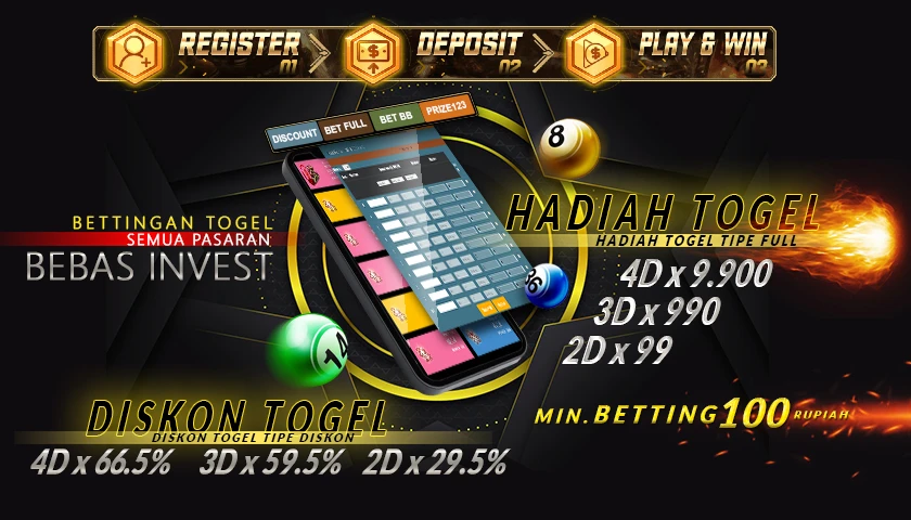 Bandar Togel Terpercaya ➢ Link Daftar Bandar Togel Online Terpercaya Dengan Pasaran Terlengkap