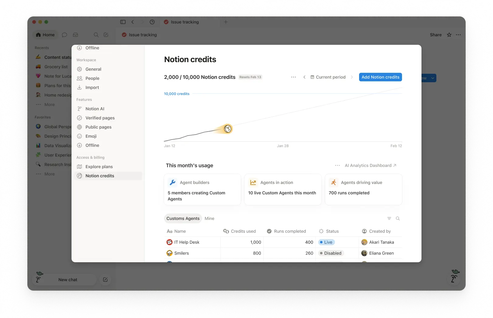 Per-agent view inside Notion credits settings: agent builders, agents in action, and credits/runs by agent.