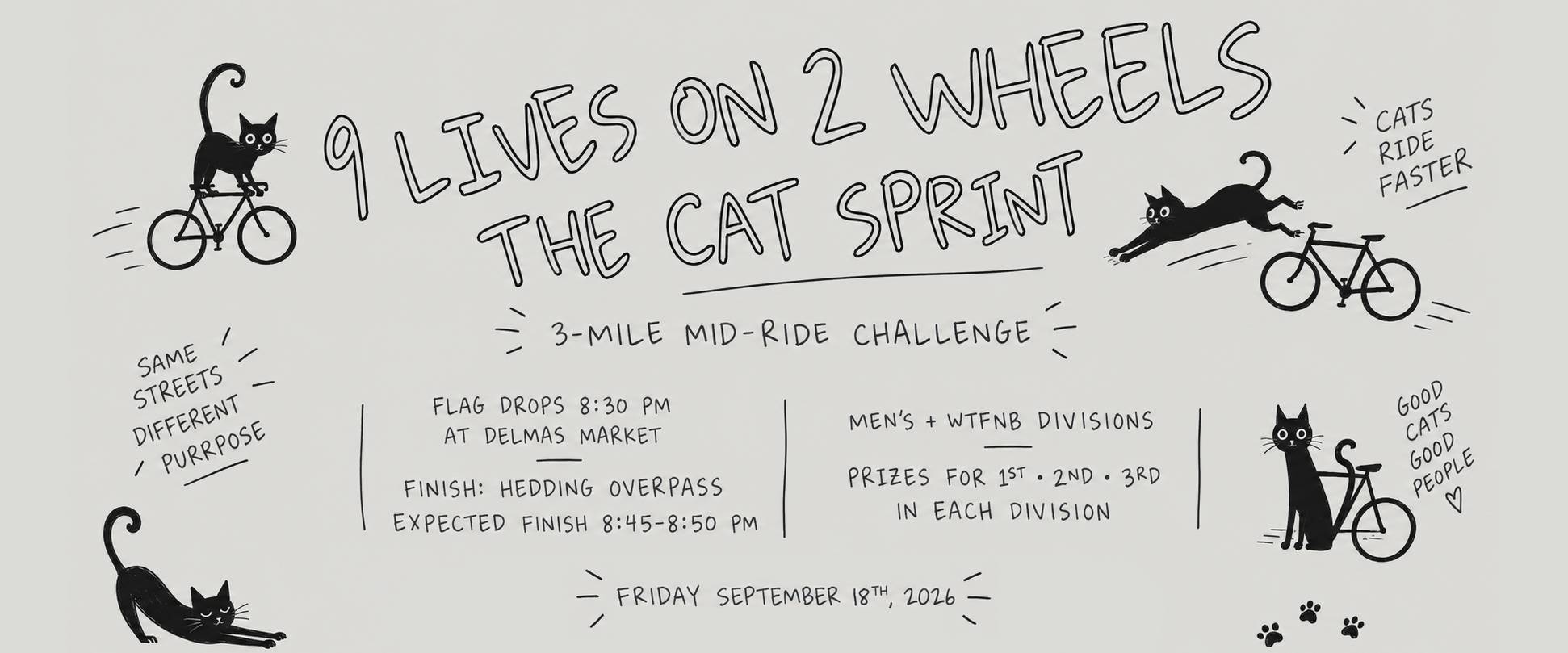 9 Lives on 2 wheels - The CAT Sprint image 1