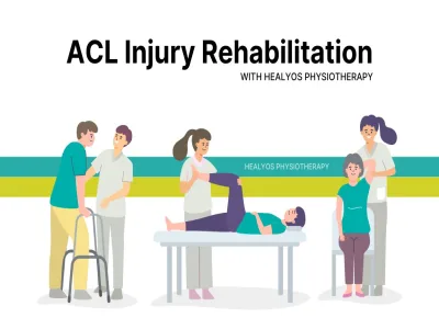 Optimal ACL Injury Rehabilitation with Healyos Physiotherapy