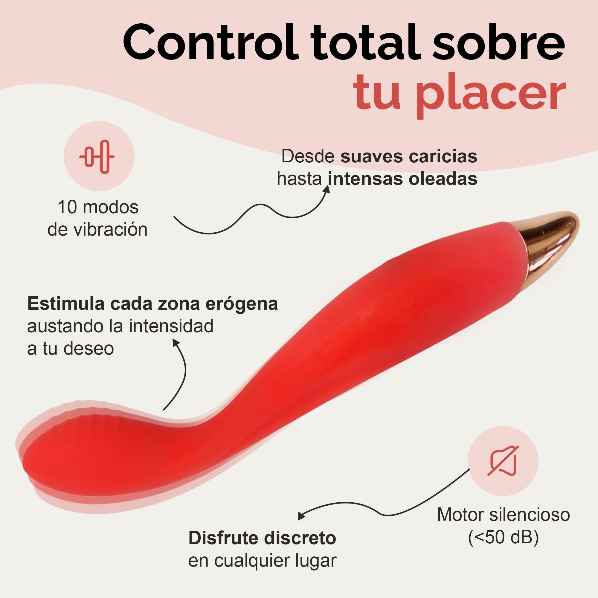 Control total