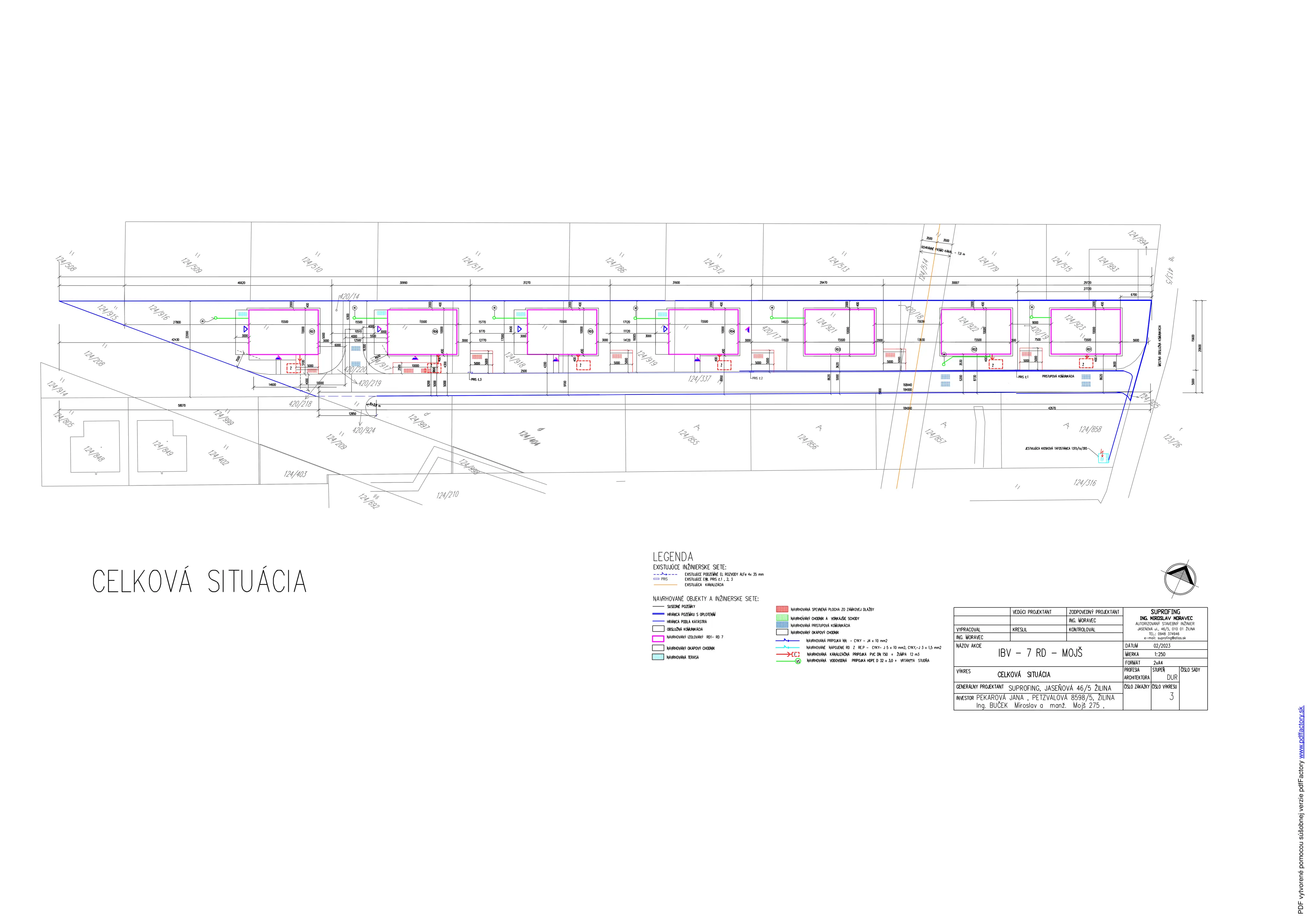 x3_DUR_PSP_Mojš_Rov.RD_situacia_A1_uvabab