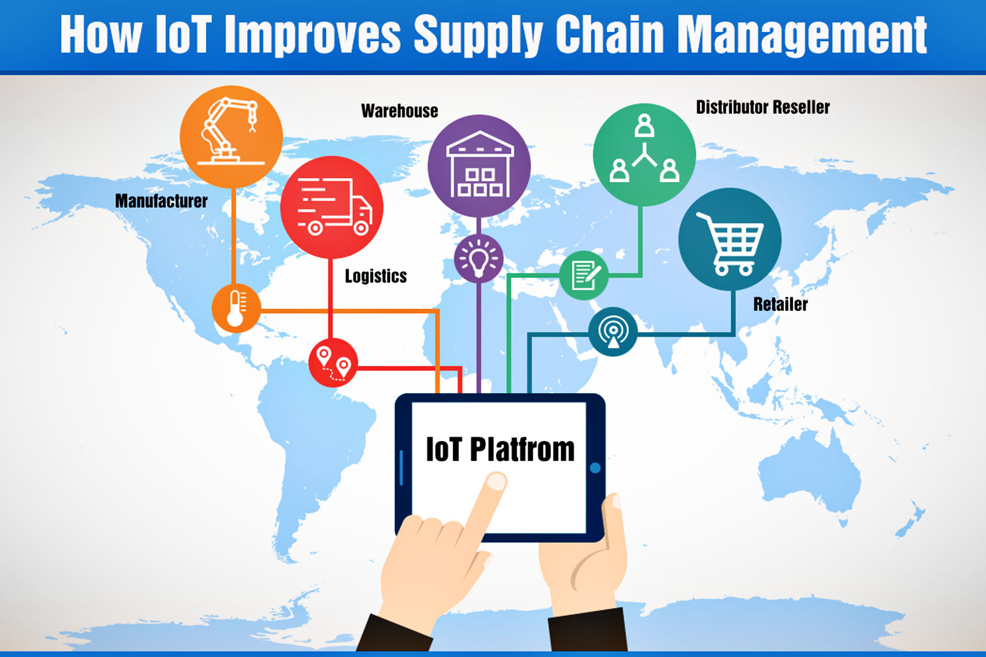 how-to-become-a-supply-chain-manager-career-path-and-job-description