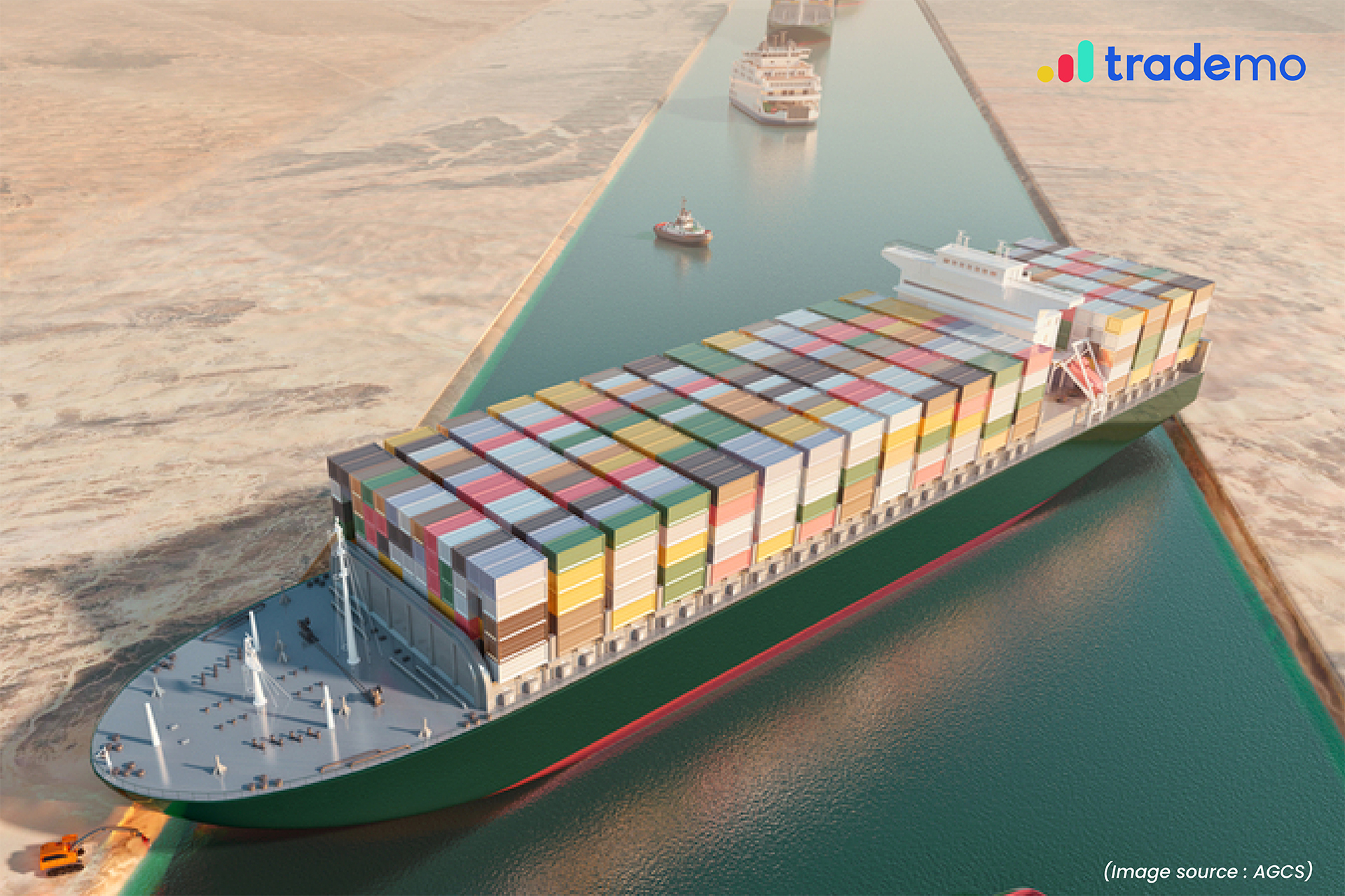 Suez Canal Crisis Lessons For Global Trade 2021 Trademo Blog