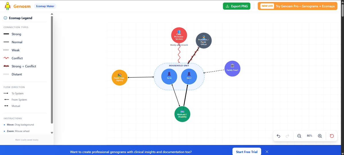 free ecomap maker interface