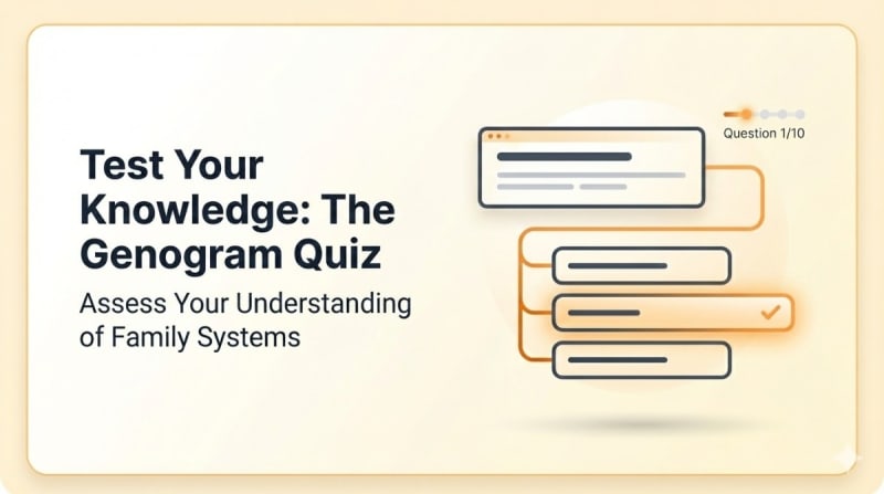 Genogram Symbols Quiz