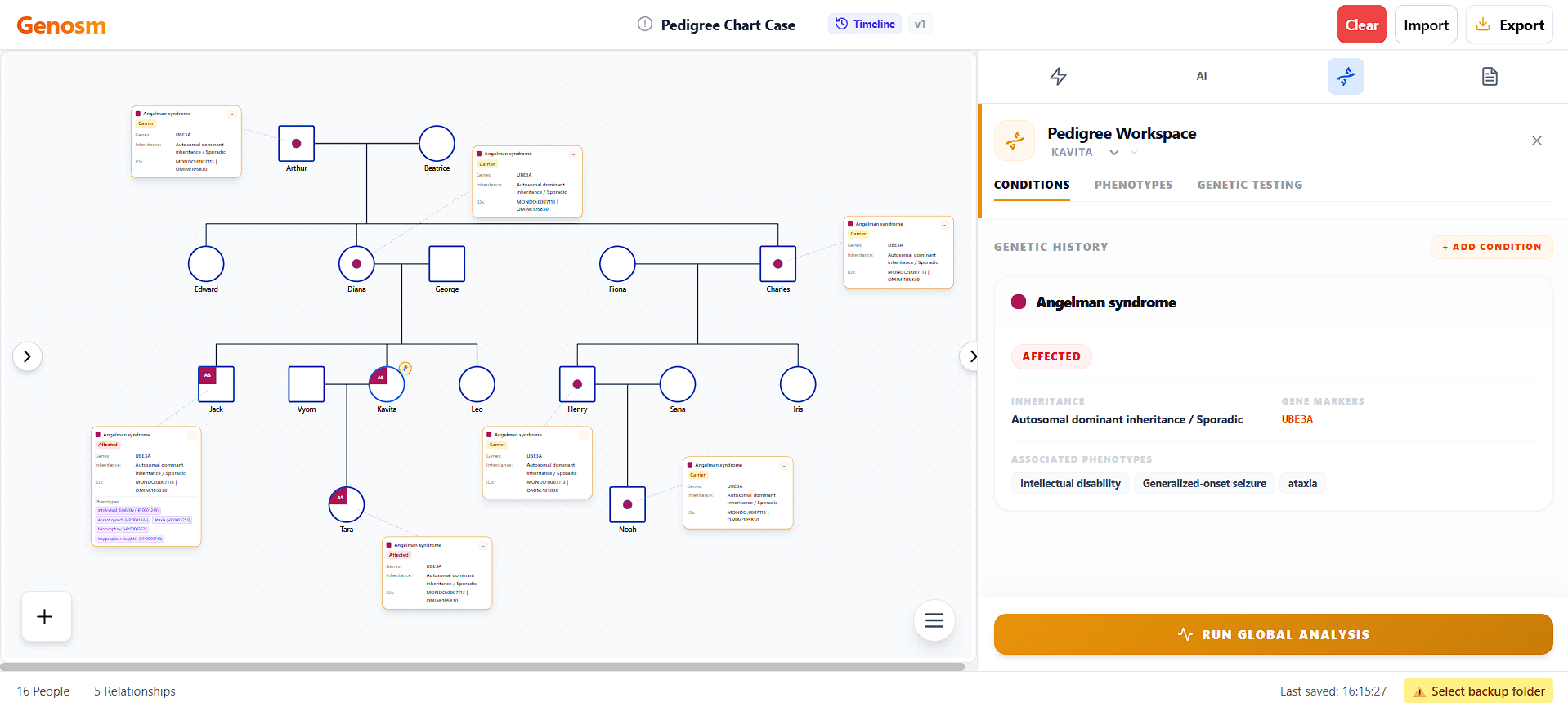 genosm family relationship diagramming