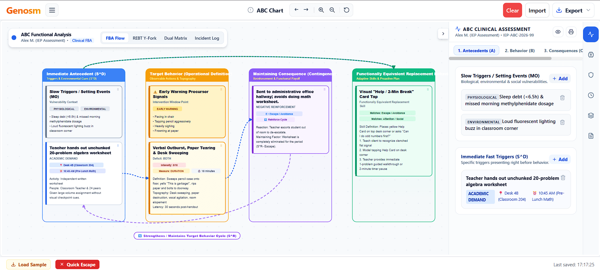 The interface of abc chart maker software