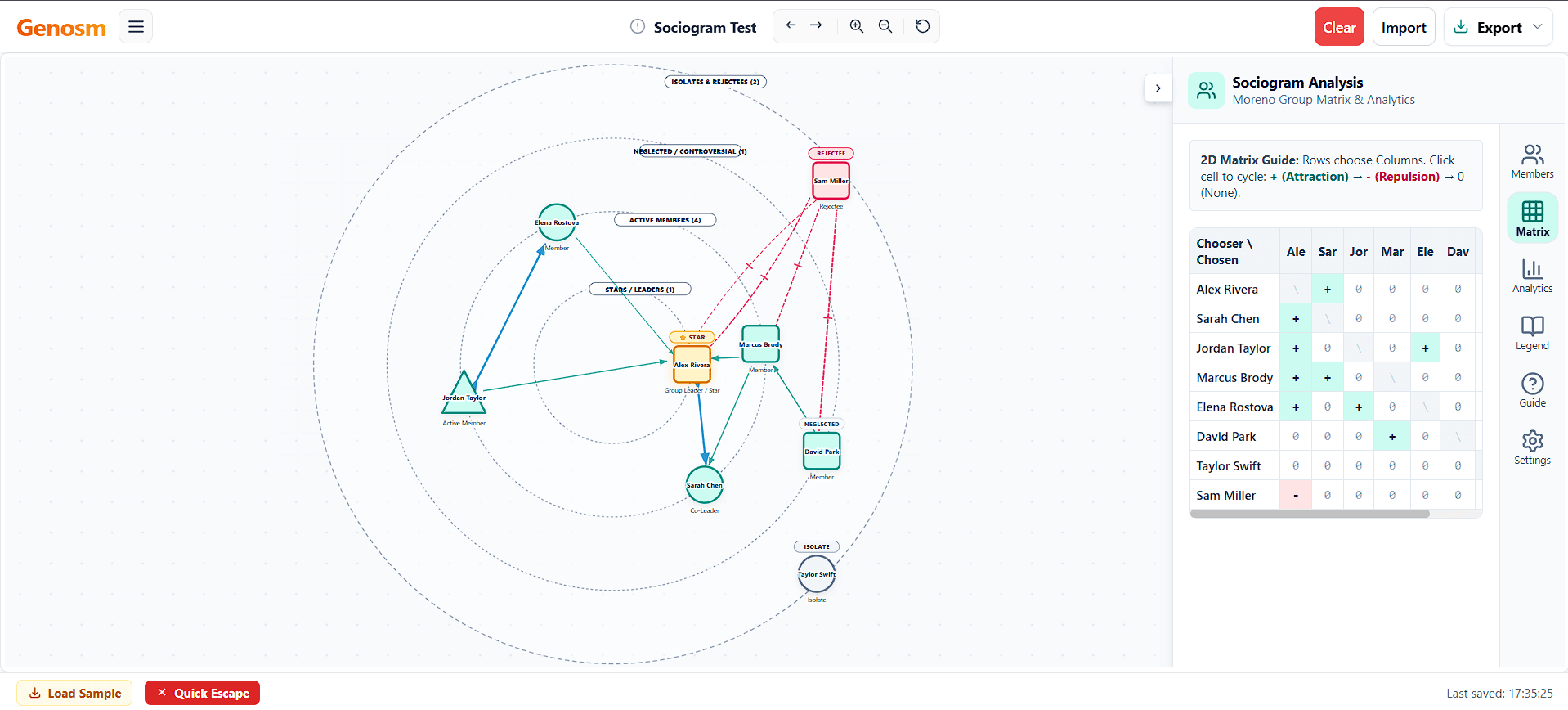 The interface of sociogram chart maker software
