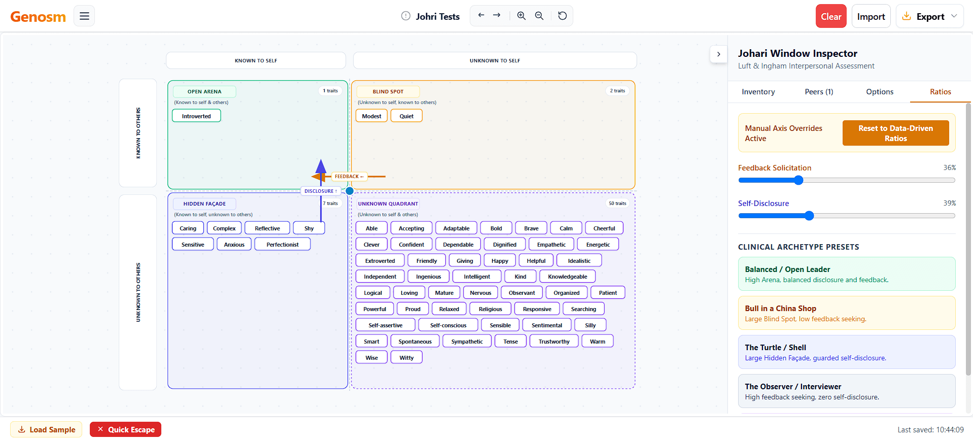 The interface of Johari Window tool software
