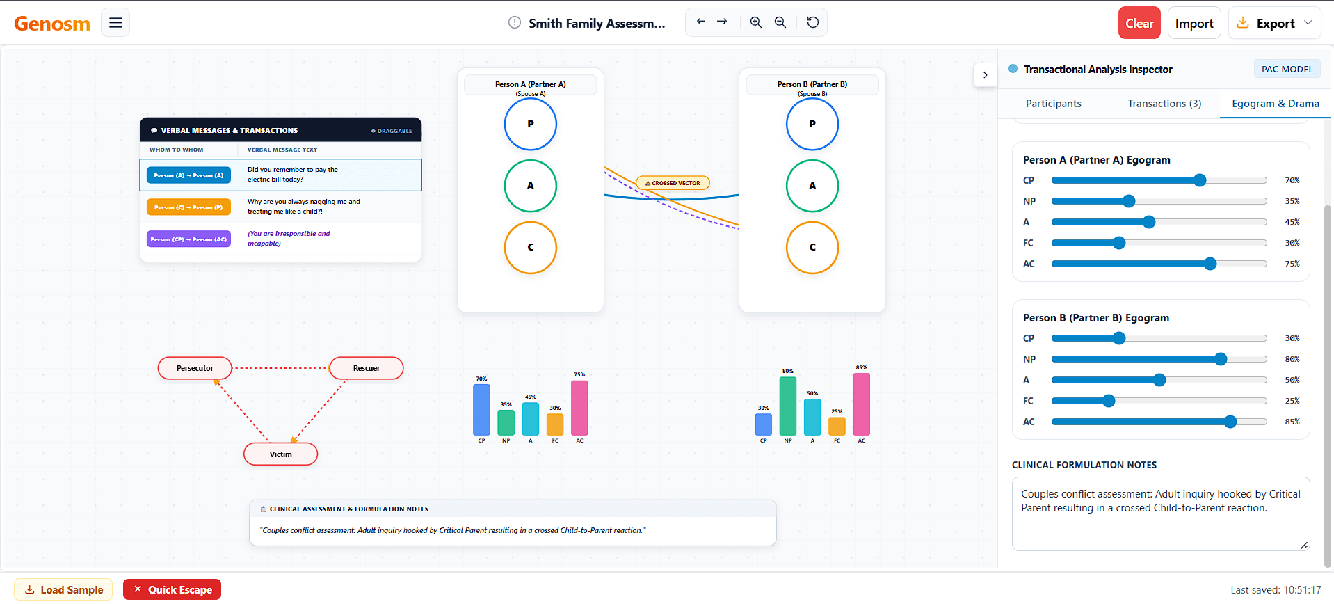 The interface of Transactional Analysis diagram tool software