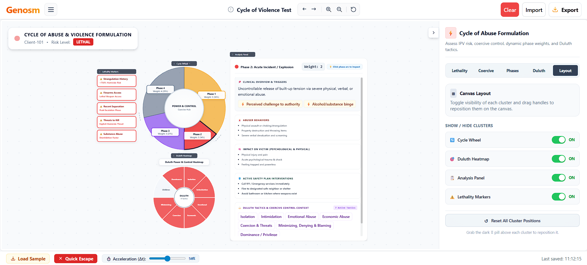 The interface of cycle of abuse chart maker software