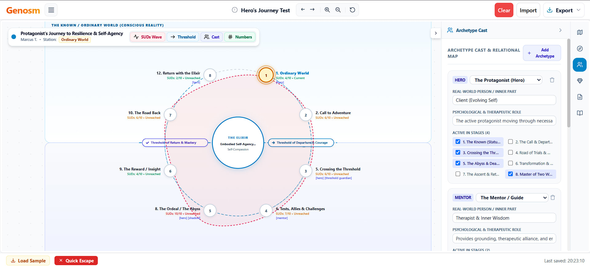 Genosm Hero's Journey Tool Interface - Clinical Monomyth Orbital Wheel with Archetypes, SUDs Wave, and Central Elixir