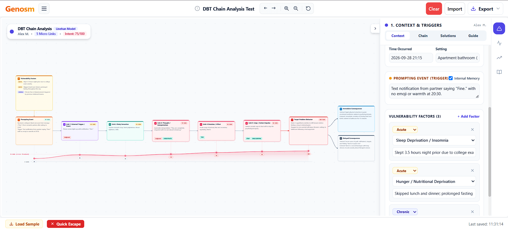 Genosm DBT Chain Analysis Tool Interface - Interactive Clinical Formulation Canvas with Distress Trajectory Monitor